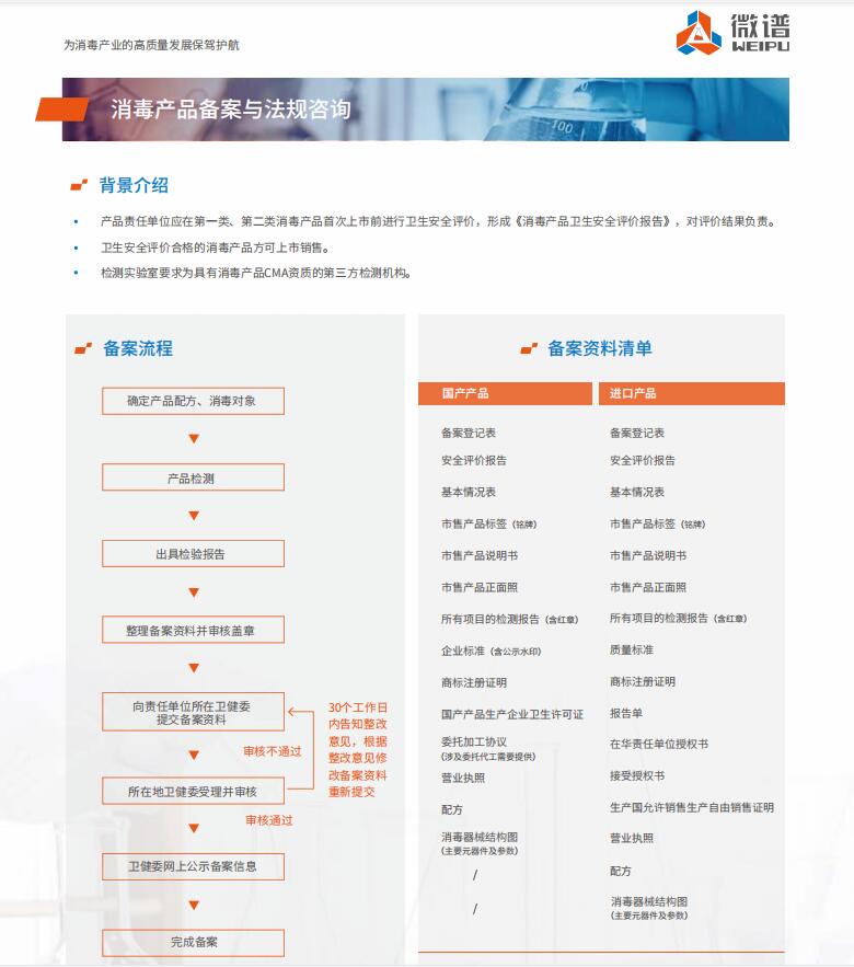 消毒产品备案与法规咨询
