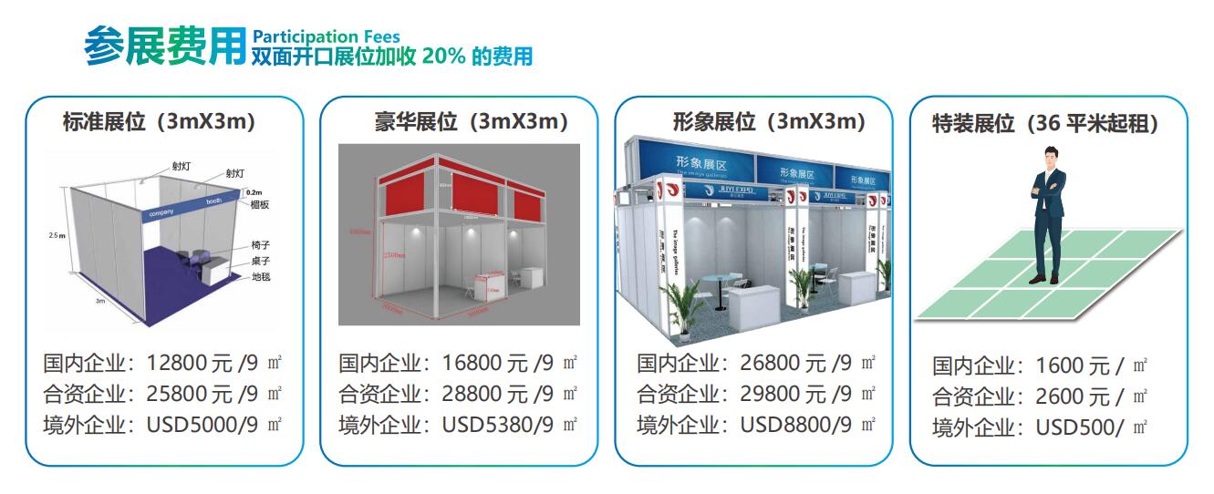 2023深圳消毒博览会-参展费用